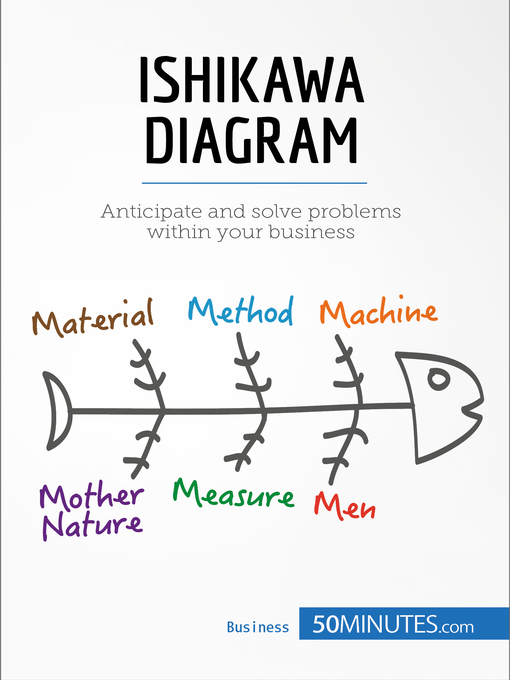 Title details for Ishikawa Diagram by 50minutes - Available